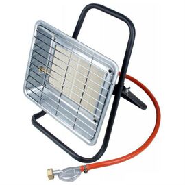  Тепловая пушка ELITECH ТП 3 ГИ 