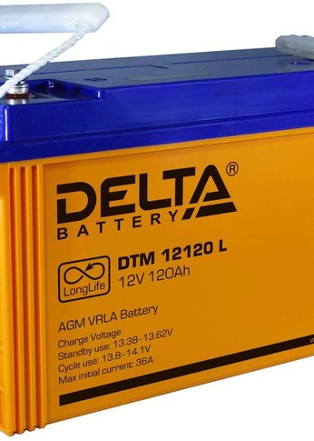 Батарея для ИБП Delta DTM 12120 L 12В 120Ач