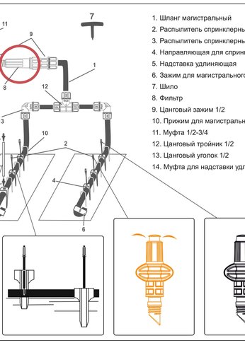 Дождевой полив Жук для грядок 2 грядки 330696-00