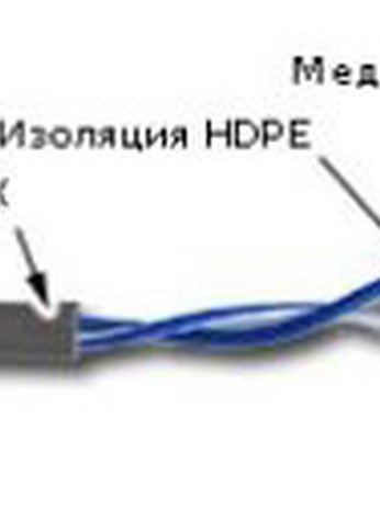 Кабель сетевой Lanmaster TWT-5EUTP1-GY кат.5E U/UTP 1X2 PVC внутренний 305м серый