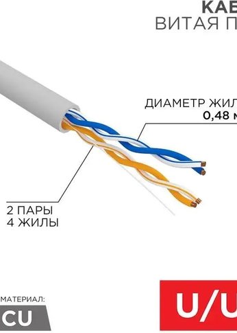 Кабель сетевой Proconnect (01-0027) UTP CAT5e 2 пары (305м) 0.51 мм CU