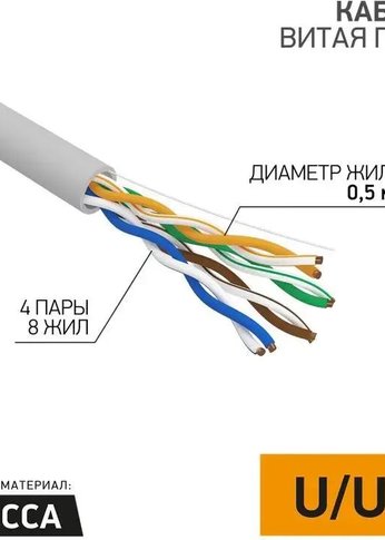 Кабель сетевой Proconnect (01-0043-3) UTP CAT5e 4 пары (305м) 0.51 мм CCA