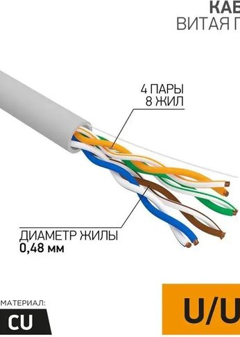 Кабель сетевой Proconnect (01-0052) UTP CAT5e 4 пары (305м) 0.48 мм