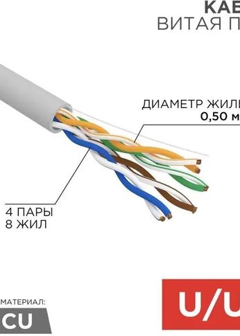 Кабель сетевой Rexant (01-0043) UTP CAT5e 4 пары (305м) 0.51 мм