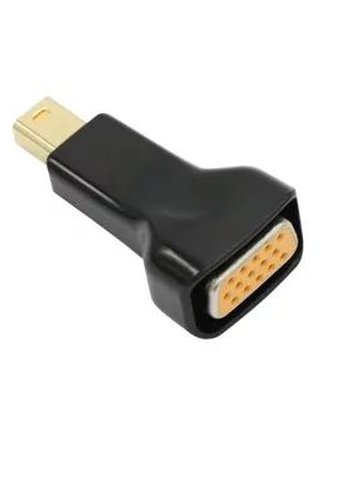 Кабель Vcom Mini DP M to VGA F CA335