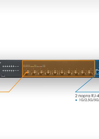 Коммутатор Zyxel NebulaFlex XS1930-12F-ZZ0101F 2x10G 10SFP+ управляемый