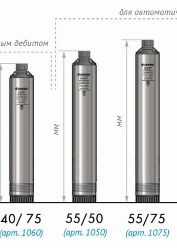 Насос скважинный Джилекс Водомет 55/90 1200Вт 3300л/час (5590)